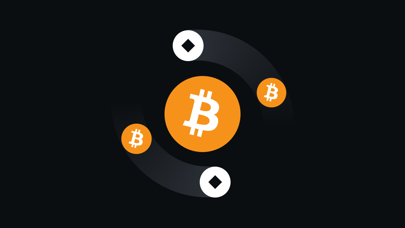 Layer 2高性能公链